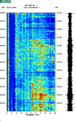 spectrogram thumbnail