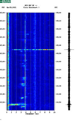 spectrogram thumbnail