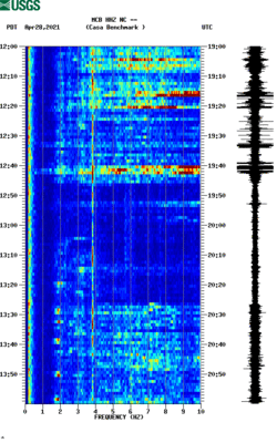 spectrogram thumbnail