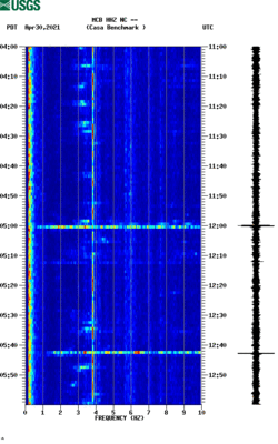 spectrogram thumbnail