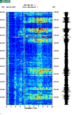 spectrogram thumbnail