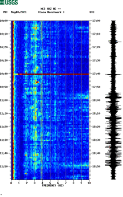 spectrogram thumbnail