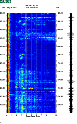 spectrogram thumbnail