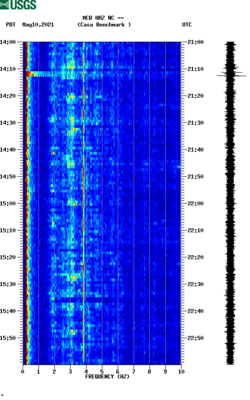 spectrogram thumbnail