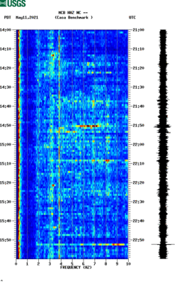 spectrogram thumbnail