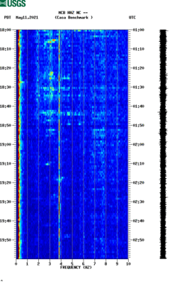 spectrogram thumbnail