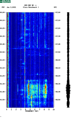 spectrogram thumbnail