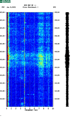 spectrogram thumbnail