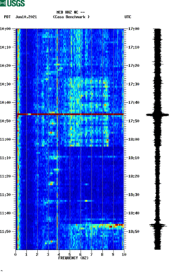 spectrogram thumbnail