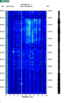 spectrogram thumbnail