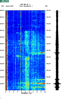 spectrogram thumbnail