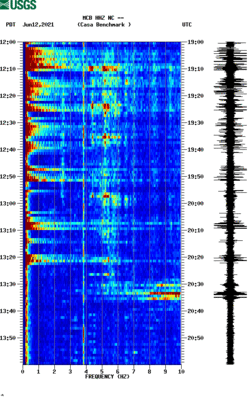 spectrogram thumbnail