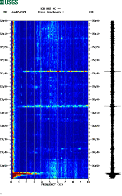 spectrogram thumbnail