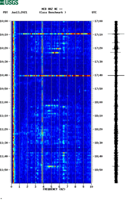 spectrogram thumbnail