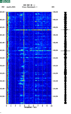 spectrogram thumbnail