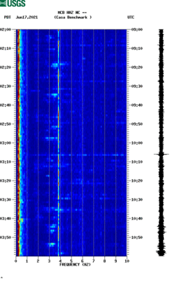 spectrogram thumbnail