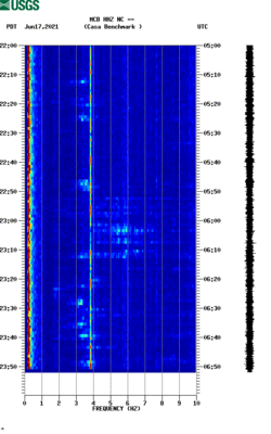 spectrogram thumbnail