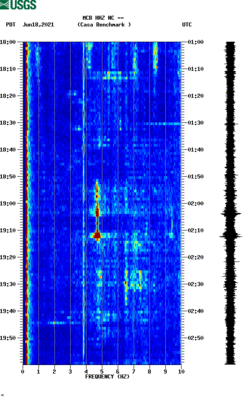 spectrogram thumbnail