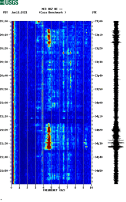 spectrogram thumbnail