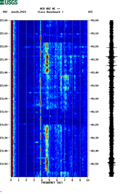 spectrogram thumbnail