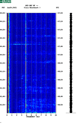 spectrogram thumbnail