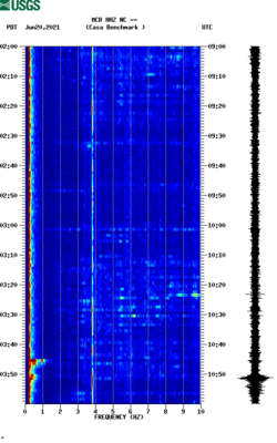 spectrogram thumbnail