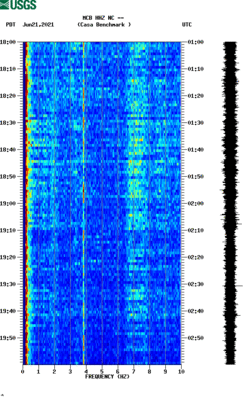 spectrogram thumbnail