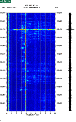 spectrogram thumbnail