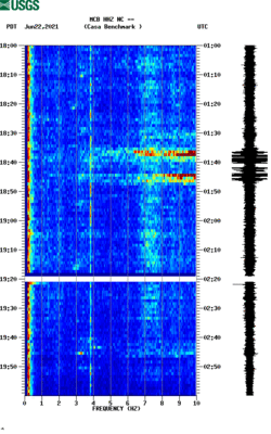 spectrogram thumbnail