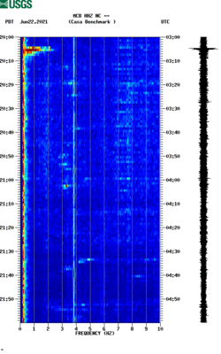 spectrogram thumbnail