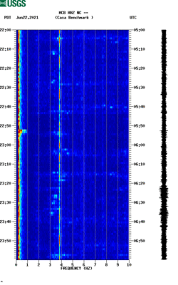 spectrogram thumbnail