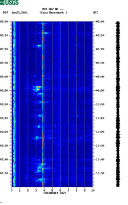 spectrogram thumbnail