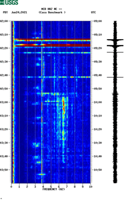 spectrogram thumbnail