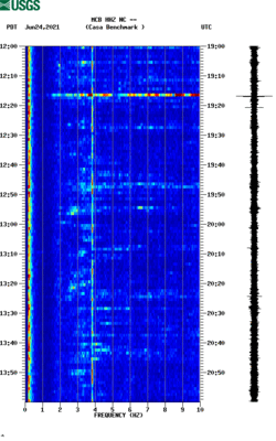 spectrogram thumbnail