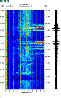 spectrogram thumbnail