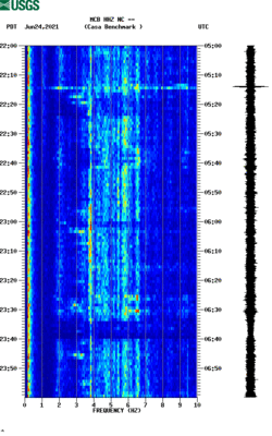 spectrogram thumbnail