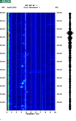 spectrogram thumbnail