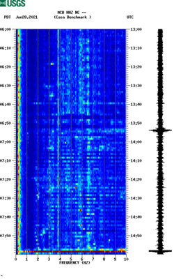 spectrogram thumbnail