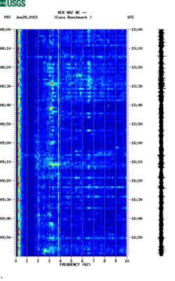 spectrogram thumbnail