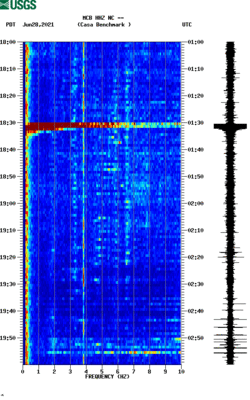 spectrogram thumbnail