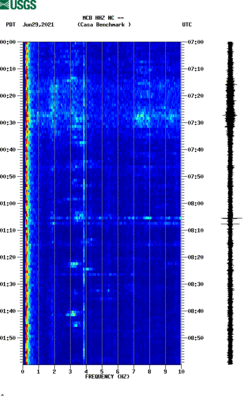 spectrogram thumbnail