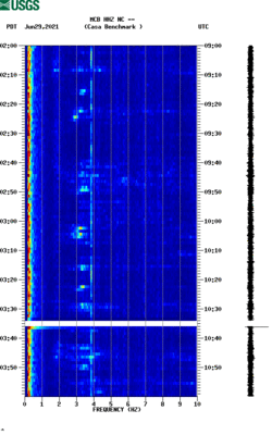 spectrogram thumbnail