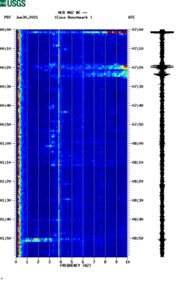 spectrogram thumbnail