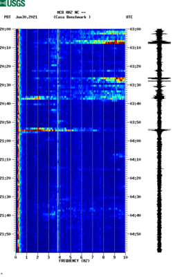 spectrogram thumbnail