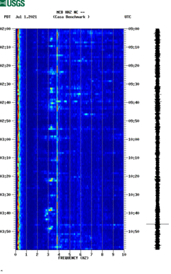 spectrogram thumbnail