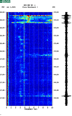 spectrogram thumbnail