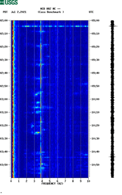 spectrogram thumbnail