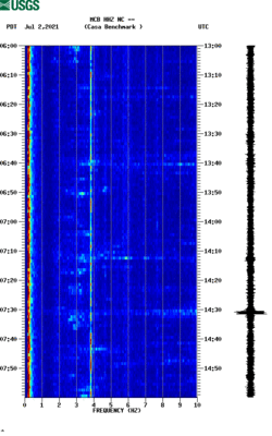 spectrogram thumbnail