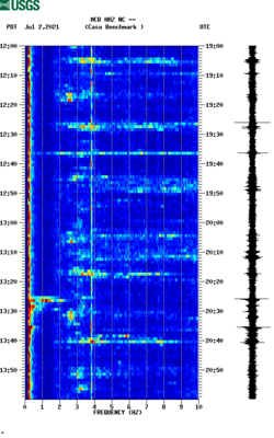 spectrogram thumbnail