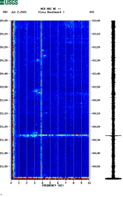 spectrogram thumbnail